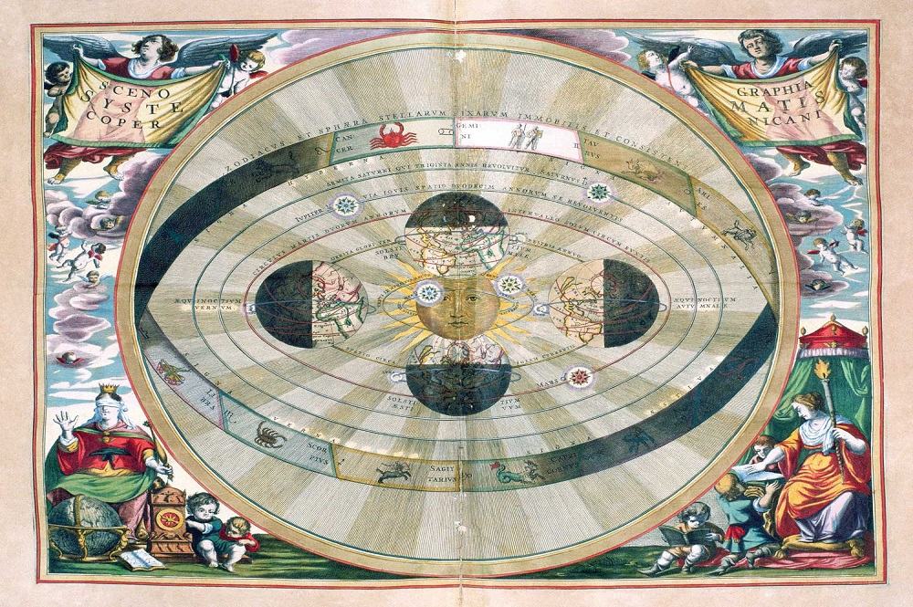 Khắc hệ Mặt trời Copernican của Andreas Cellarius