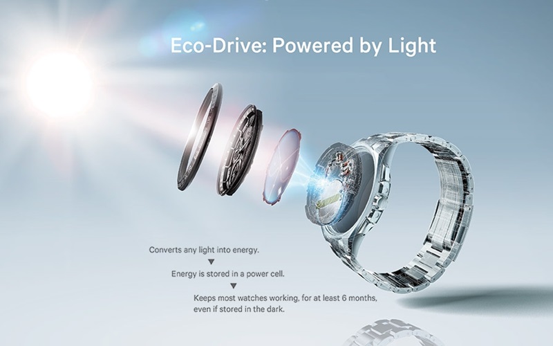 Đồng hồ Eco-Drive