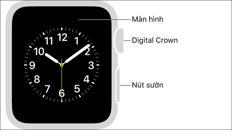 cach-tat-mo-nguon-apple-watch